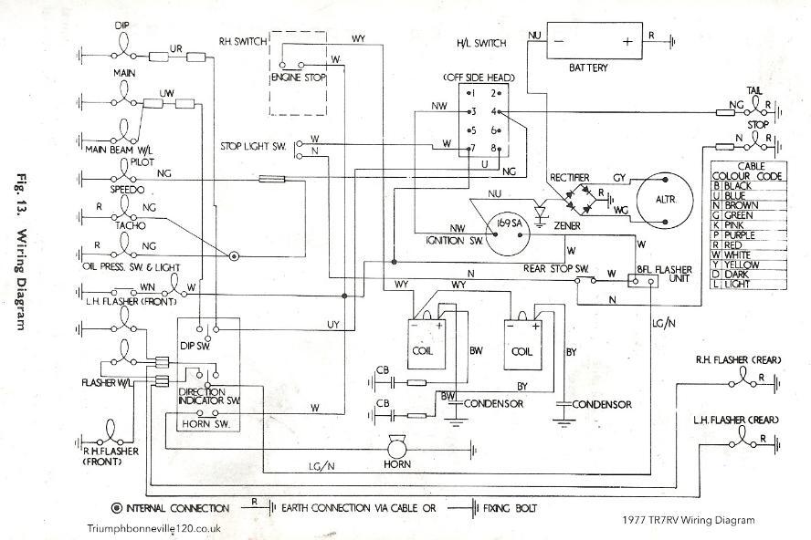 Triumph T140v 1978 Wiring Diagram - Gallery 4K