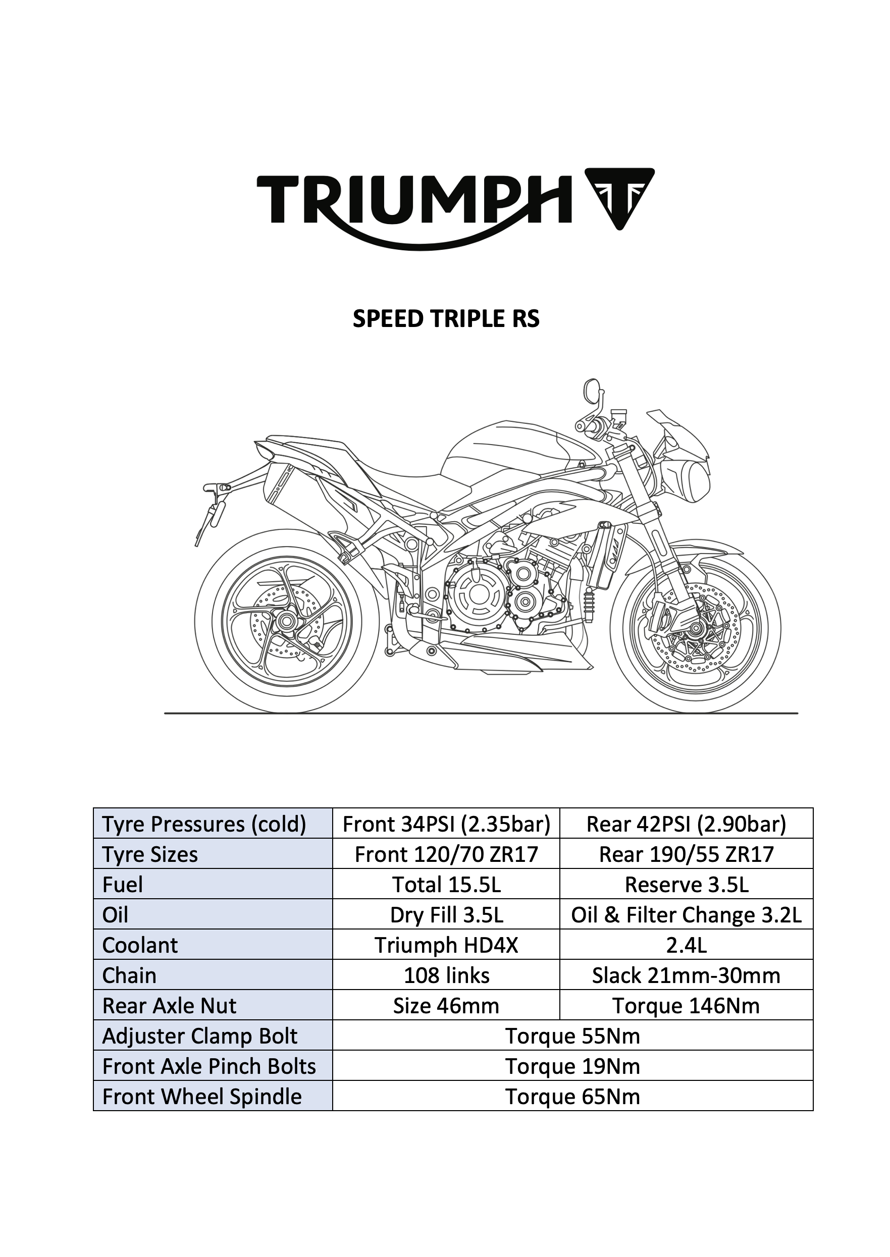 Cheat Sheet.png