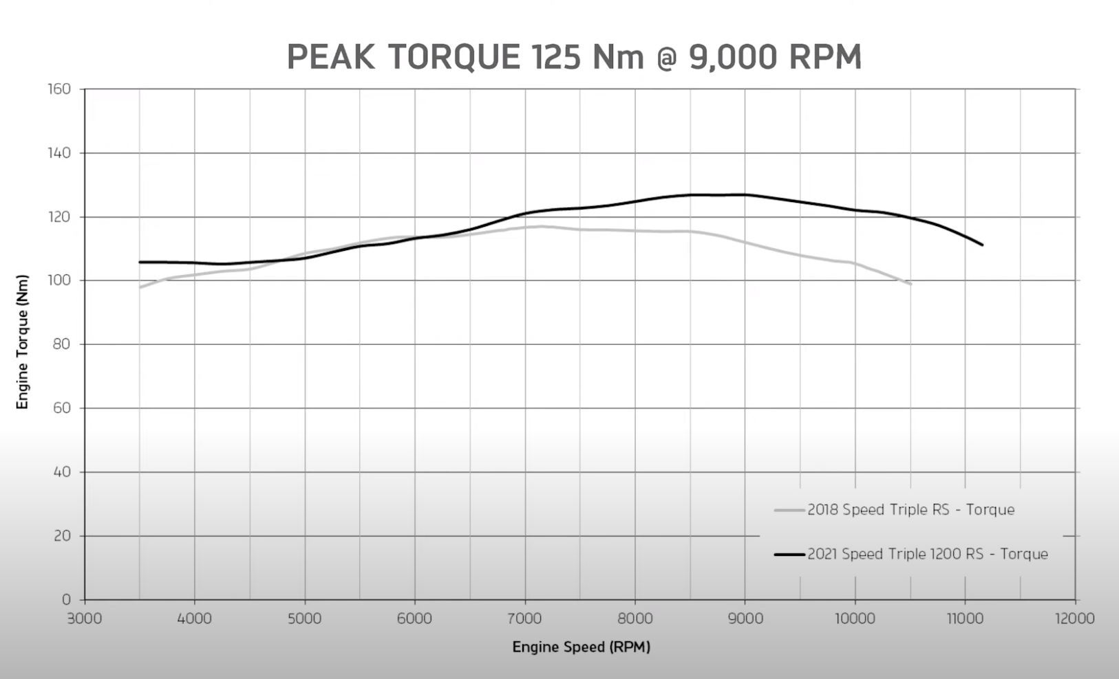 Engine TQ.jpg