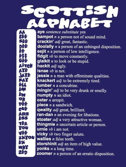 Funny-Scottish-Alphabet-gift.jpg