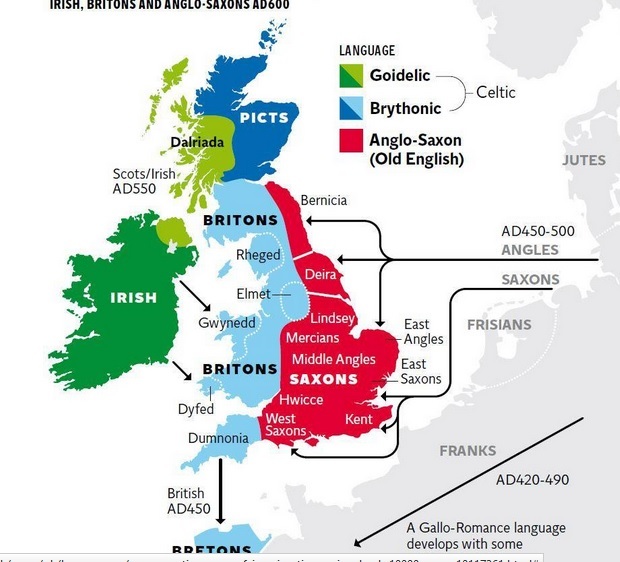 Genetic Map of UK.jpg