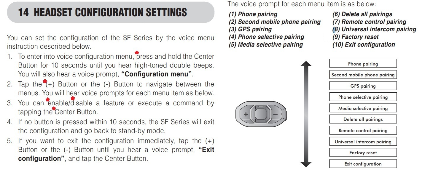 headset-configuration-sena-sf4.jpg