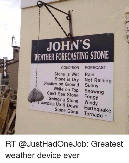 John's Weather Forecast Device.jpg