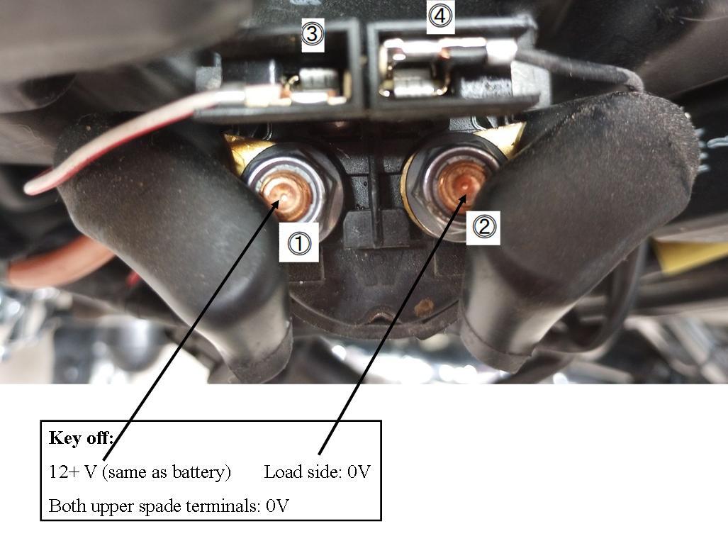 Onboard diagnostics slide 1.jpg