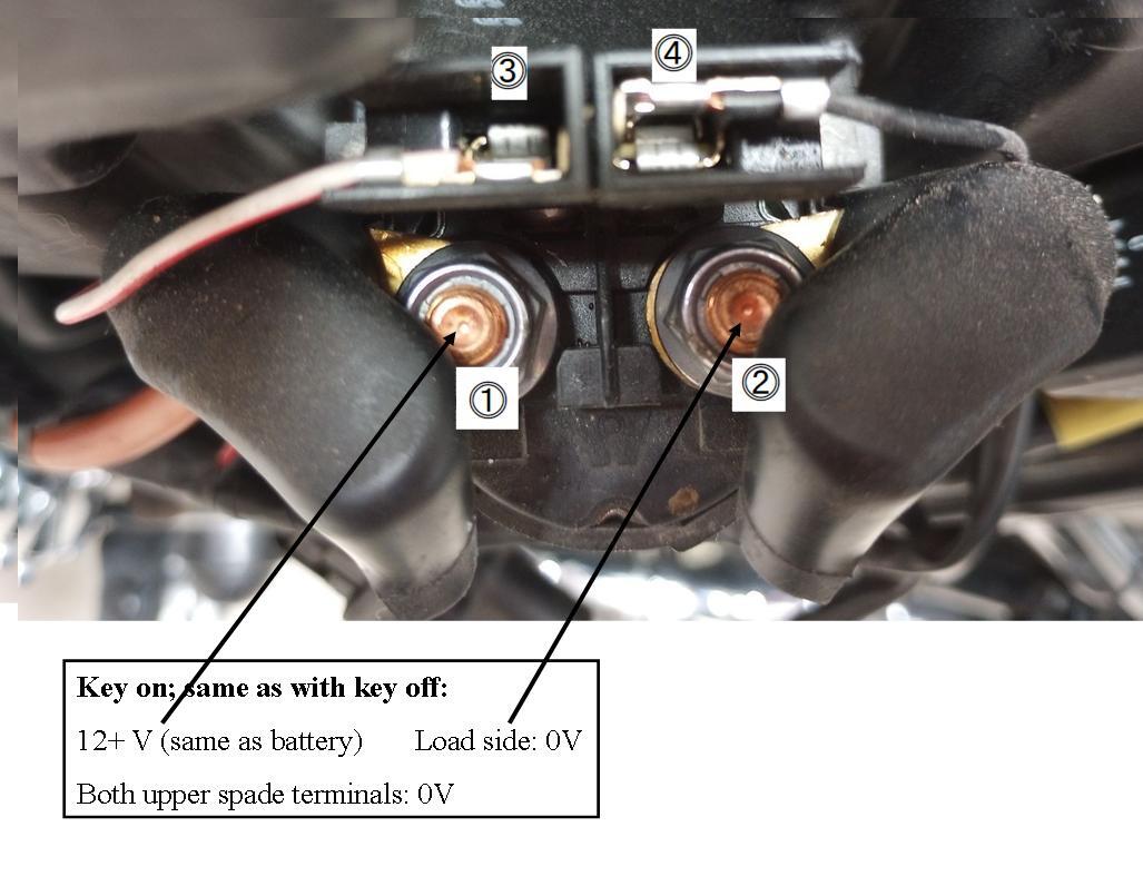 Onboard diagnostics slide 2.jpg