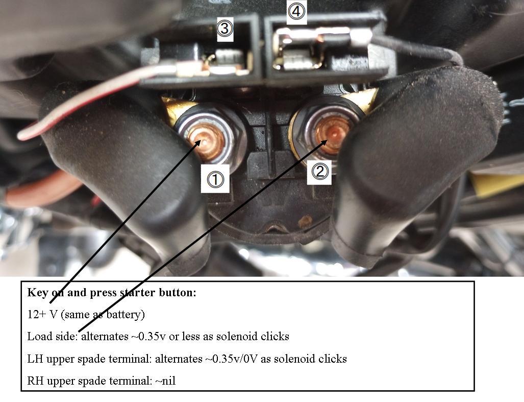 Onboard diagnostics slide 3.jpg