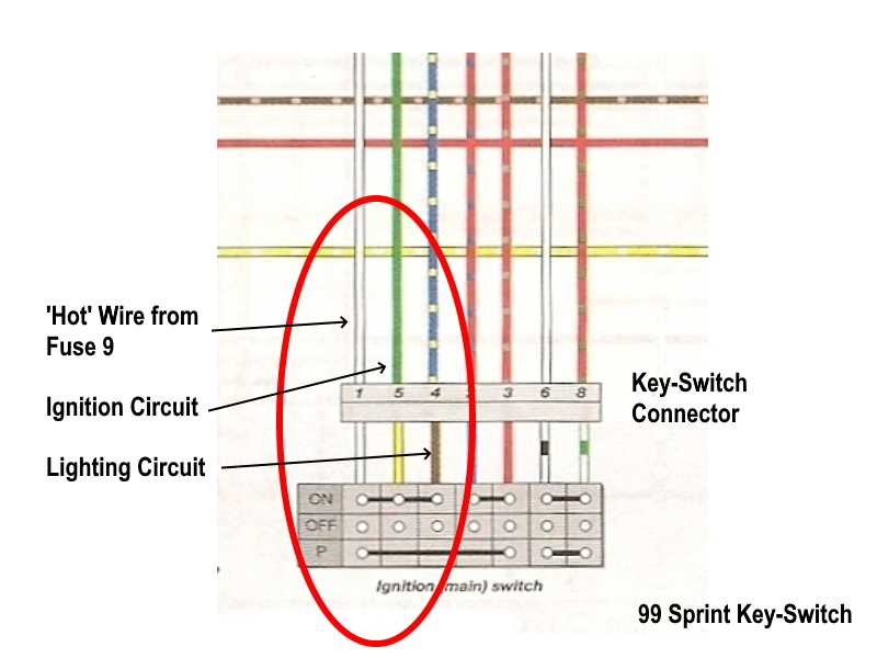 sprint 99 ig.jpg