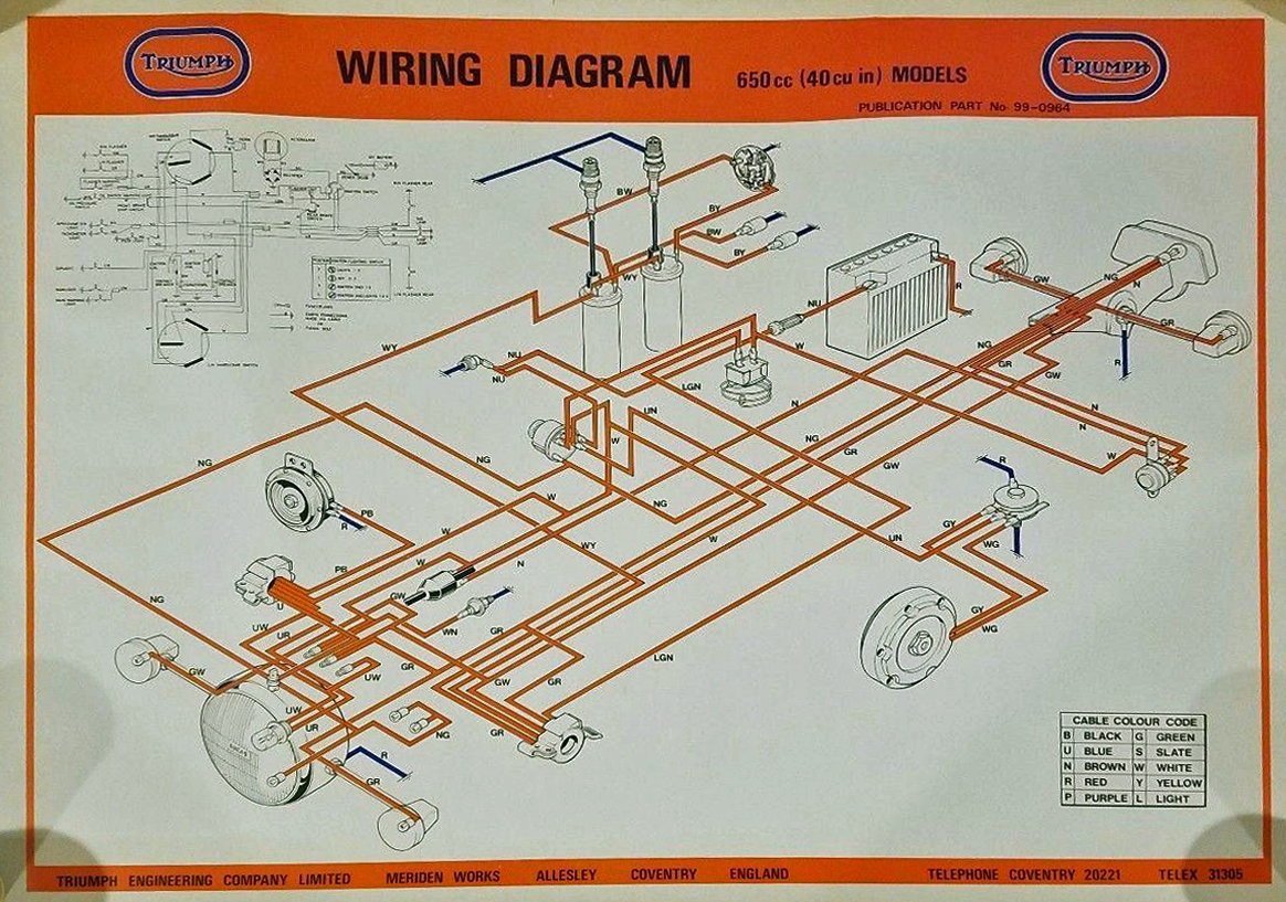 650 Wiring | The Triumph Forum