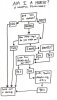 funny-flowchart-6.jpg